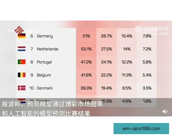 世界杯买球平台最新攻略与安全投注全面指南解析