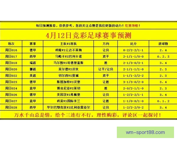 世界杯足球竞猜官网全面解析 最新赛事预测与投注攻略助你赢得奖金